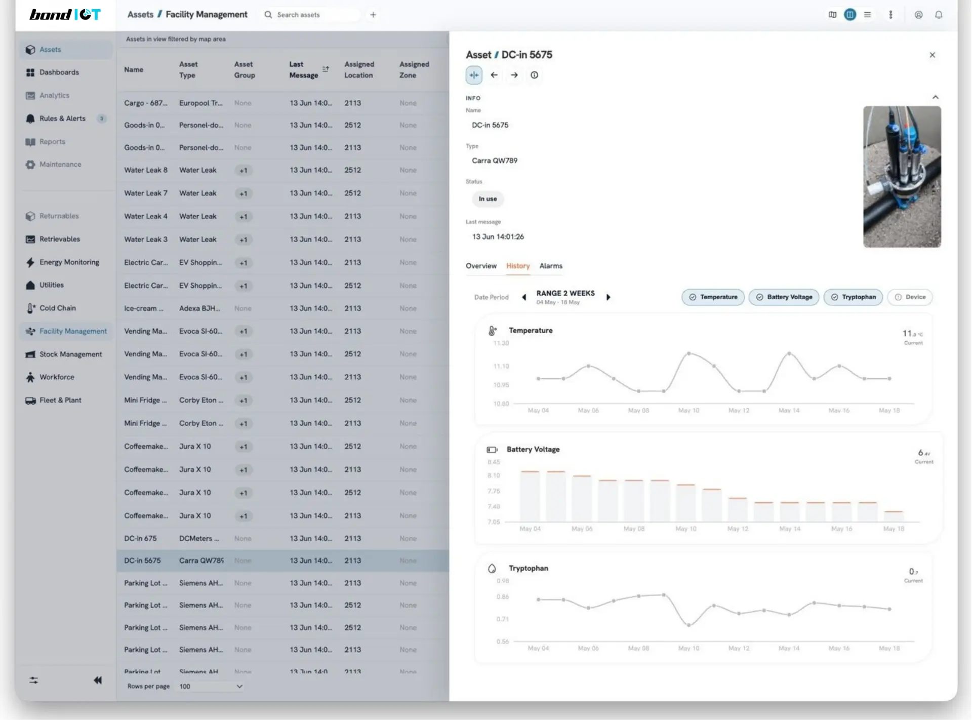 Bond IoT asset and facility management view showing an individual connected asset, sensor history and operating condition.