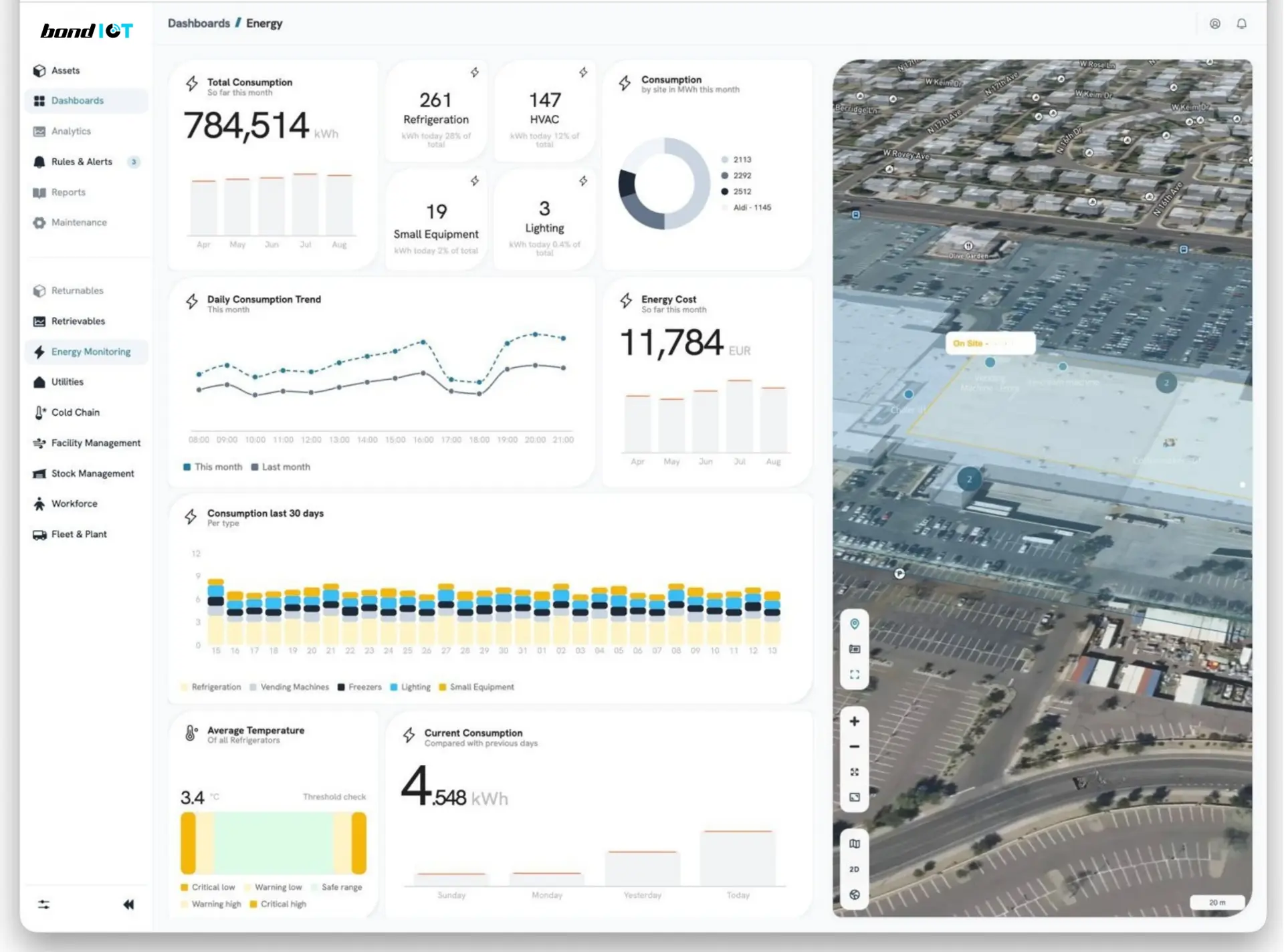 Bond IoT energy monitoring dashboard showing consumption trends, energy costs, asset performance and mapped locations.